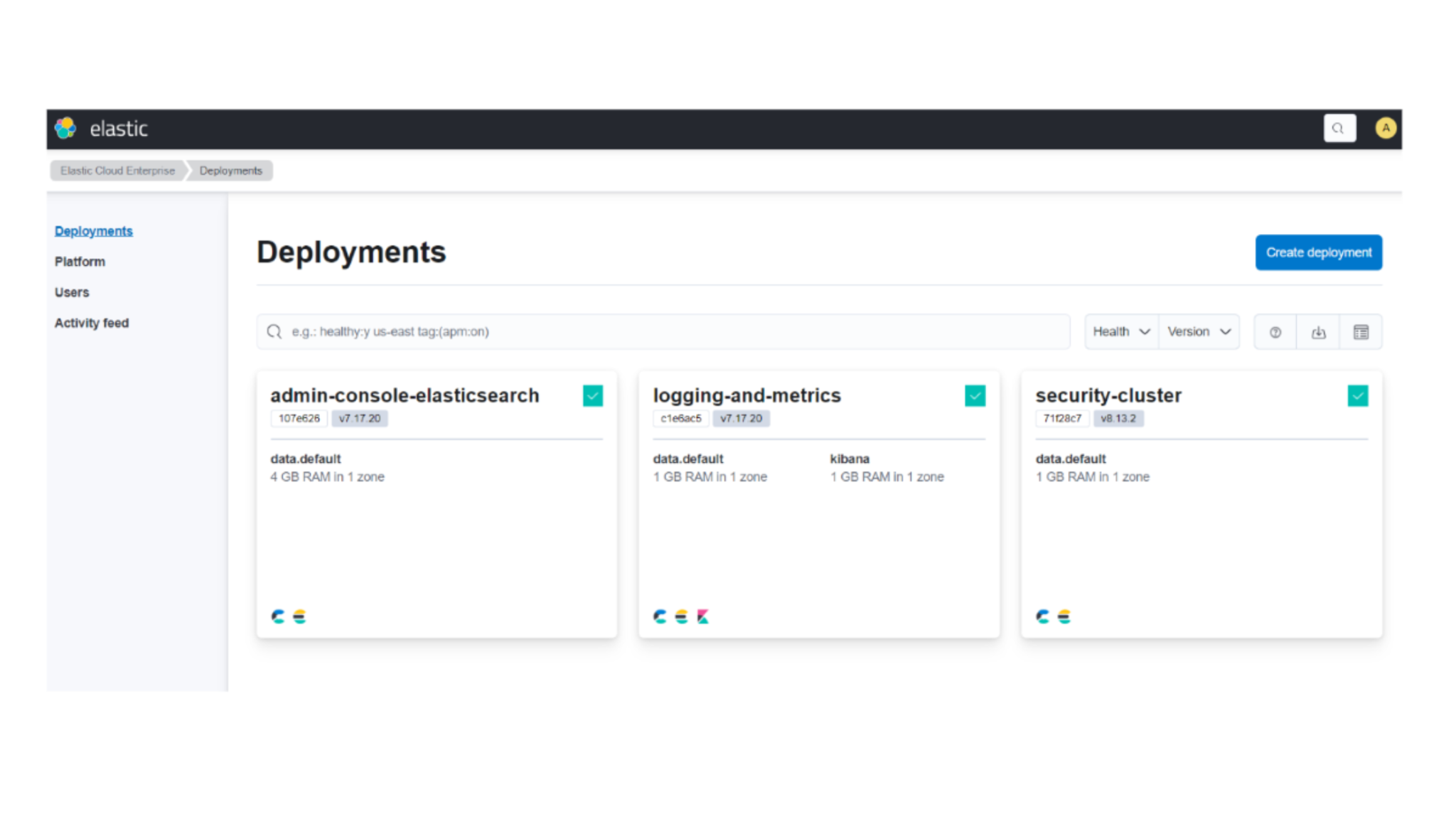 Complete Guide to Elastic Cloud Enterprise (ECE) | INSITU